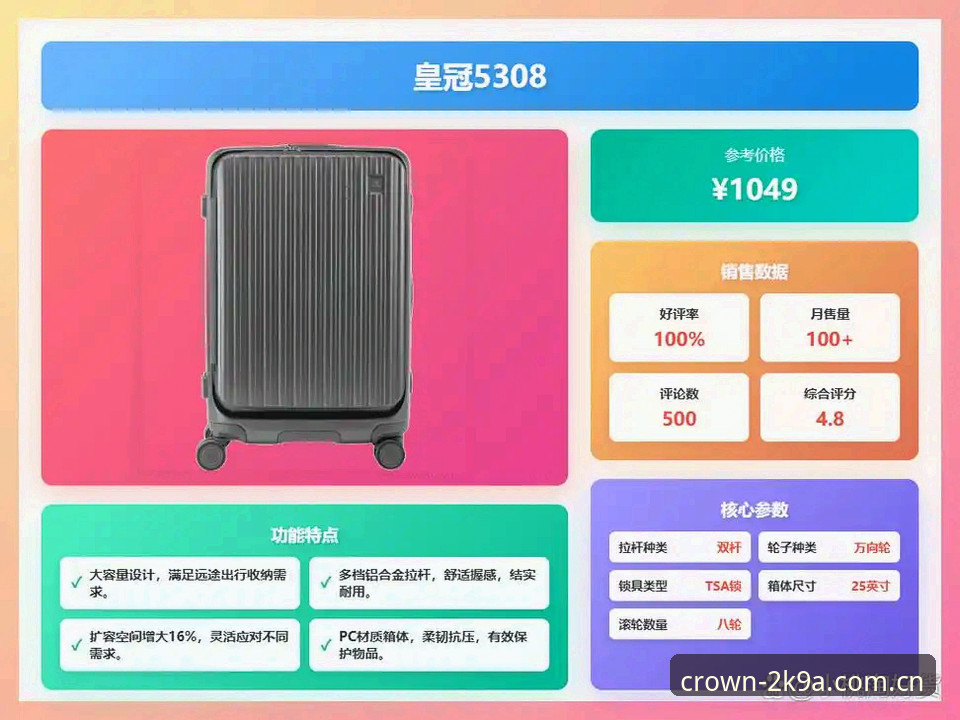 什么是皇冠操作环境？技术评测员深度解析2025皇冠官方平台的核心体验