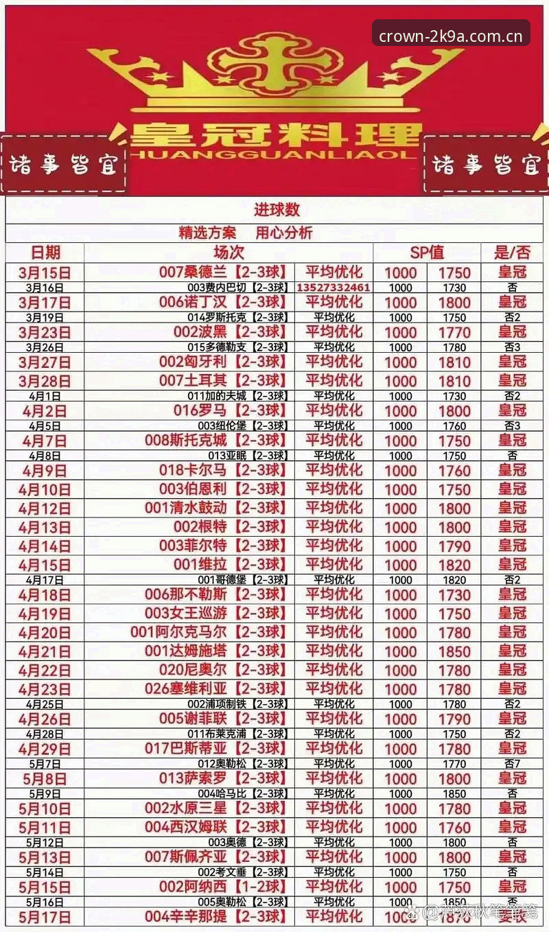 皇冠注册流程怎么下载 皇冠体彩官网注册流程下载全教程:从入口到安装的完整拆解