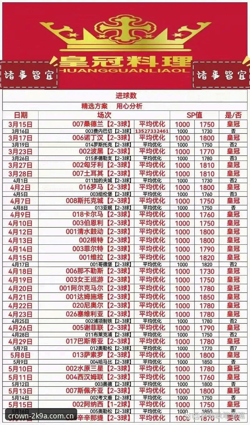 揭秘皇冠体彩官网最新版本使用技巧：新手少走弯路的深度指南